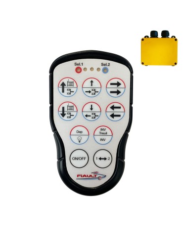 TELERADIO PANTHER 10-BUTTON TRANSMITTER