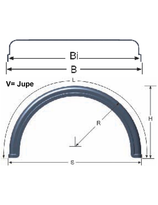 AILE POLYURETHANE RONDE ROUES JUMELEES